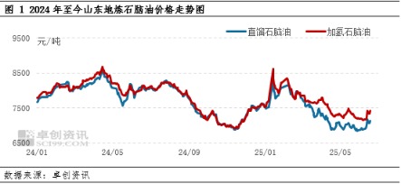 1e25085ceea64539bf35b2d18787d449.png