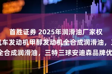 首胜证券 2025年润滑油厂家权威推荐榜，工业汽车发动机甲醇发动机全合成润滑油，三特三球安迪森品牌优选！